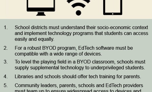 The Digital Divide in the Age of the Connected Classroom