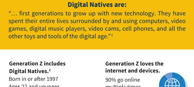 Infographic: Meet the Digital Natives!