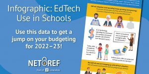 Infographic: EdTech Use in Schools