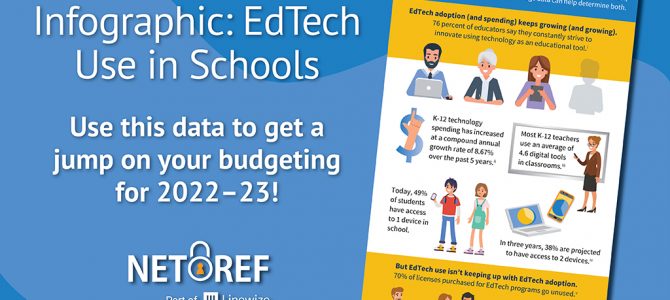 Infographic: EdTech Use in Schools